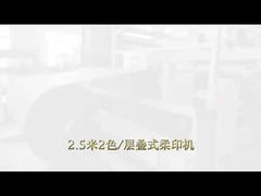 Автоматический флексографический принтер для печати гибкой упаковки